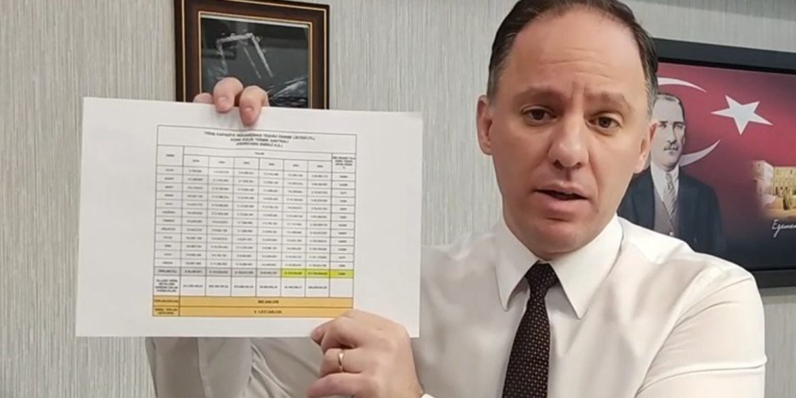 Chp’li Yavuzyizmad ‘Bu Soygunur’ Diyerek Duyurdu: ‘Akp Hem Satuyor, Hem Taşvik Dağomor’