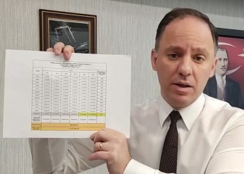 Chp’li Yavuzyizmad ‘Bu Soygunur’ Diyerek Duyurdu: ‘Akp Hem Satuyor, Hem Taşvik Dağomor’